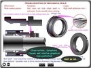 Industrial Mechanical Seal Basics