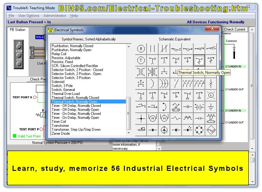 Fundamental Electrical Troubleshooting Industrial electrical wiring.
